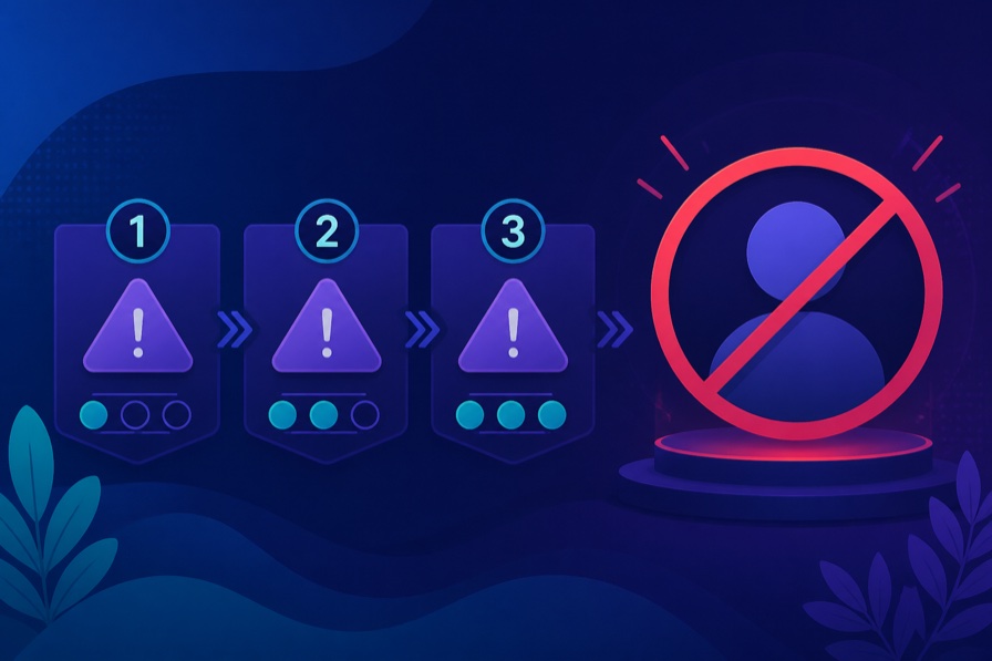 Repeat copyright infringer policy